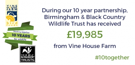 We have received £19,985 during our 10 year partnership